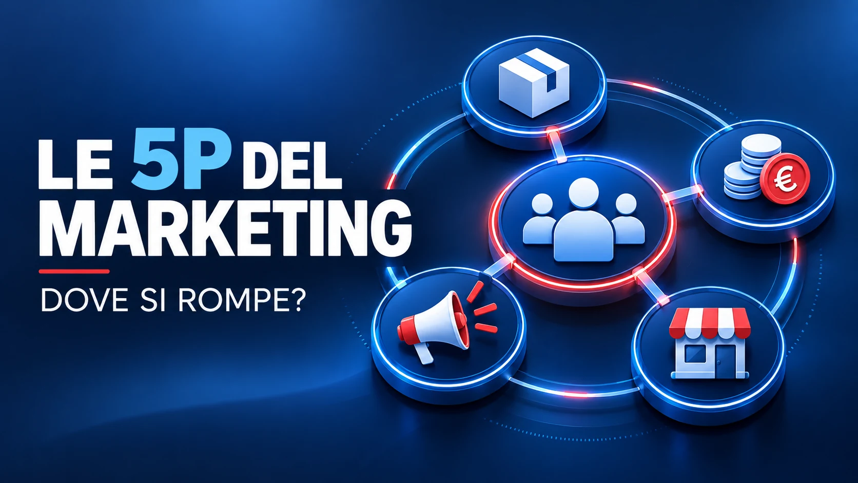 Le 5P del marketing: Product, Price, Place, Promotion e People