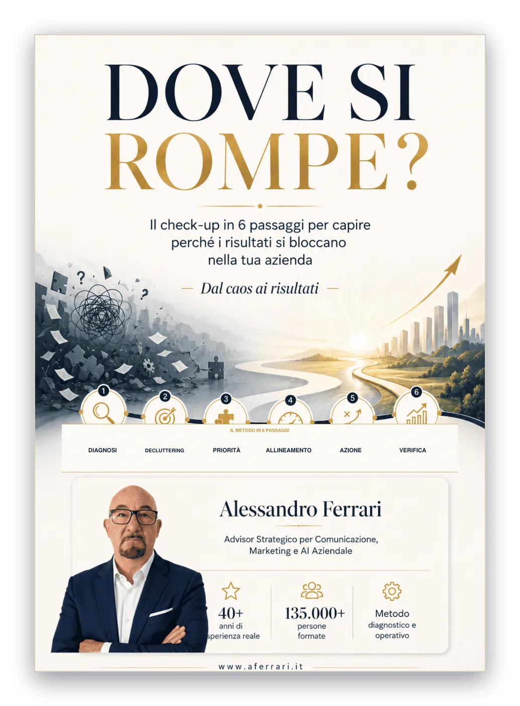 Guida gratuita Dove si rompe? – check-up aziendale in 6 passaggi